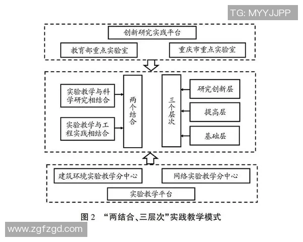 西安网球队灵活性分析与提升策略研究探讨